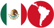 Mexico, South and Central America Flag Icons